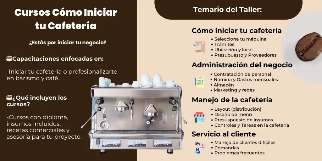 Como iniciar tu cafetería
