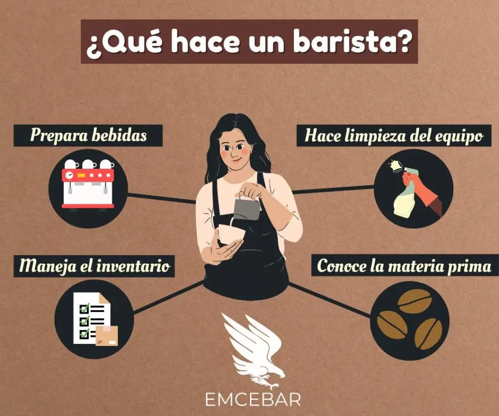 ¿Cuáles son las habilidades técnicas que debe tener un baristas