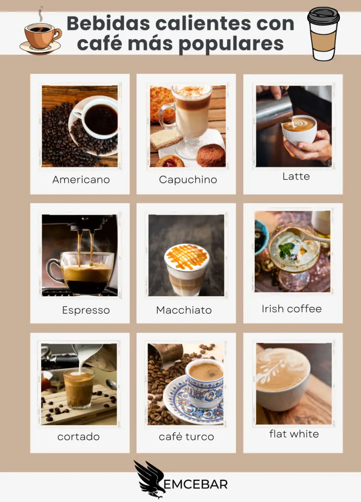 Lista de café calientes en cafeterias