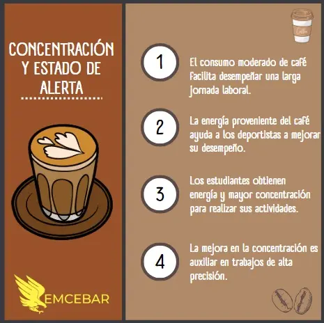 Concentración y estado de alerta