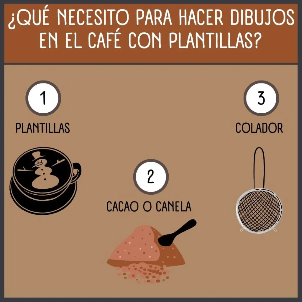 ¿QUÉ NECESITO PARA HACER dibujos en el café con plantillas