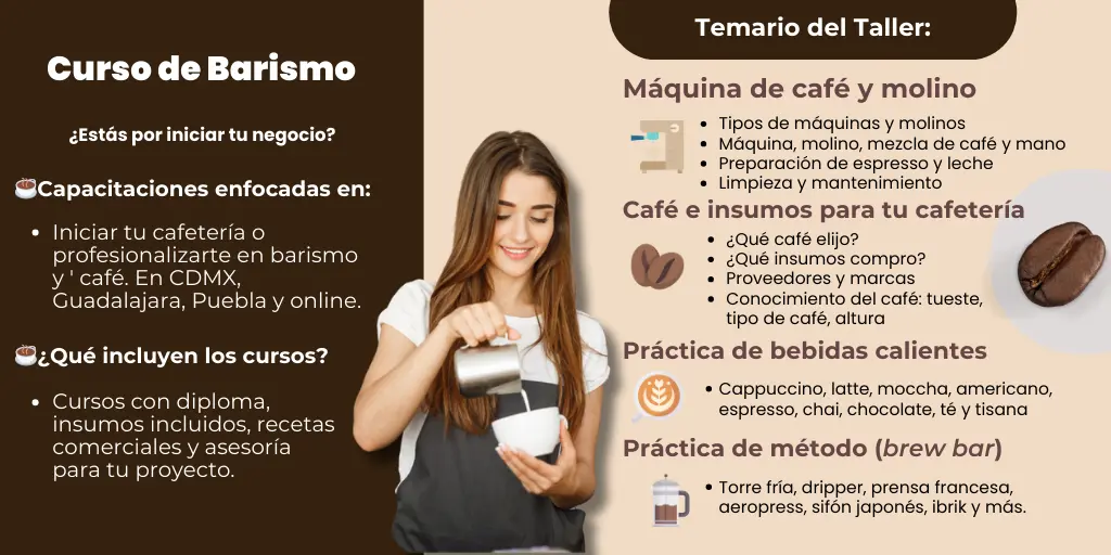 Cursos barismo