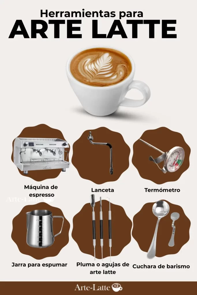 Herramientas para Arte Latte